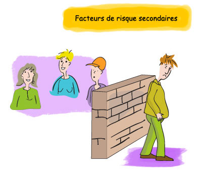 isolement socioprofessionnel
